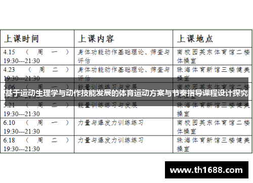 基于运动生理学与动作技能发展的体育运动方案与节奏指导课程设计探究