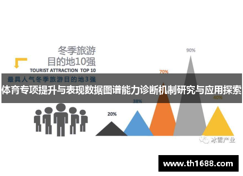体育专项提升与表现数据图谱能力诊断机制研究与应用探索