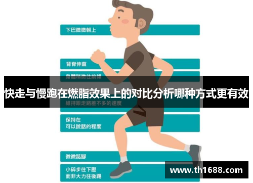 快走与慢跑在燃脂效果上的对比分析哪种方式更有效